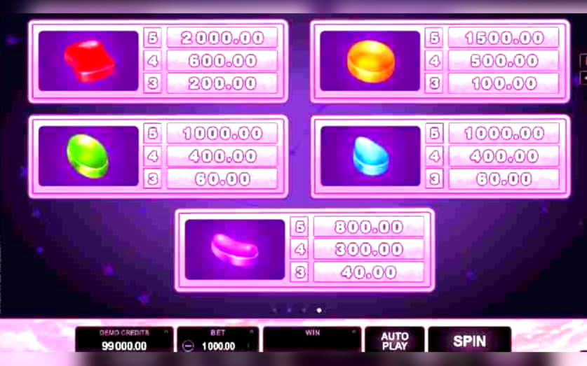 975% Perlawanan kasino bonus di Alf Casino